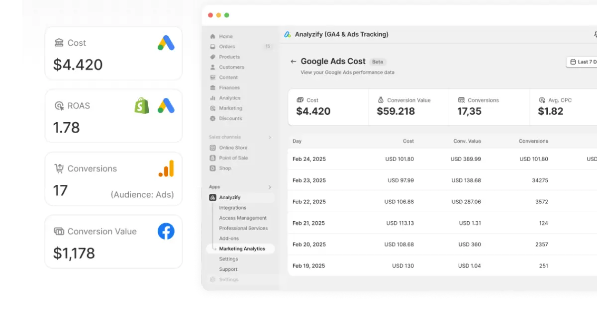 AI Data & Analytics Dashboards